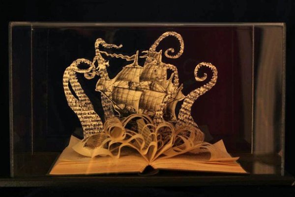 Что такое кракен маркетплейс